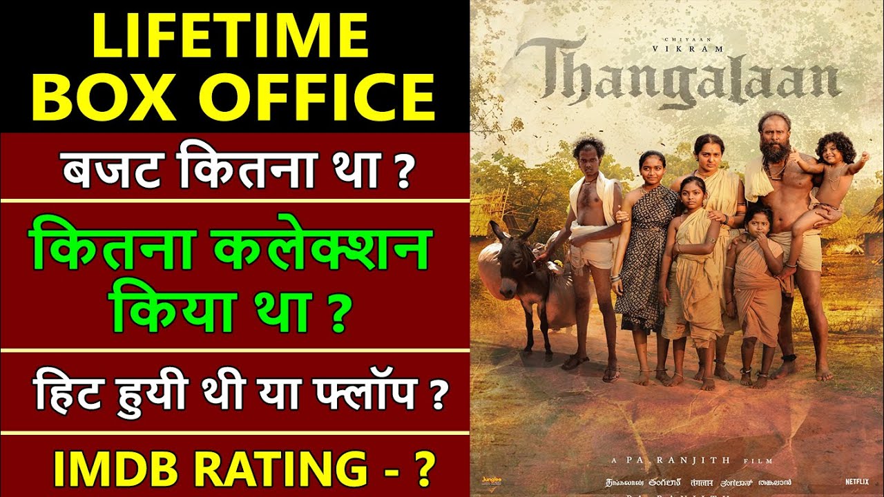 Thangalaan Lifetime Worldwide Box Office Collection,  thangalaan hit or flop, vikram