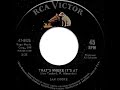 Sam Cooke - That's Where It's At