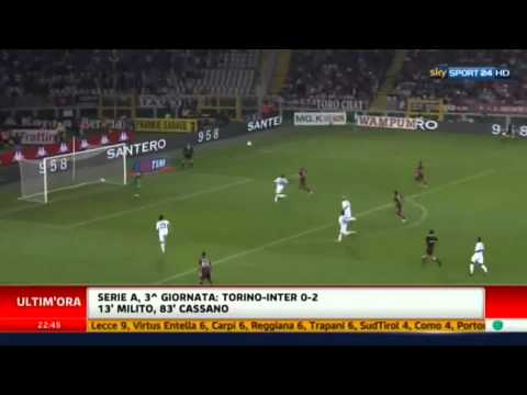 Torino-Inter 0 2 Highlights Sky Sport 16/09/2012