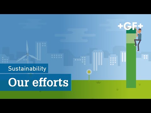 Towards carbon neutrality scope 1 and 2 at GF Machining Solutions