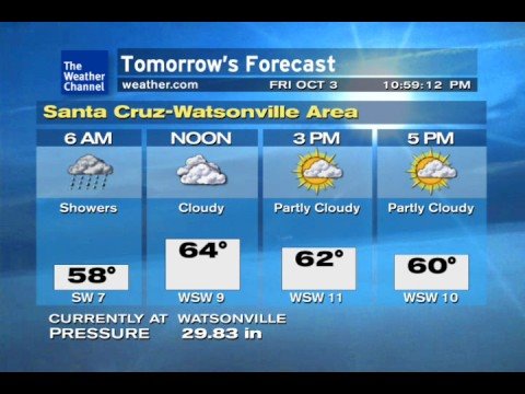 WeatherSTAR XL Emulator 10/3/08