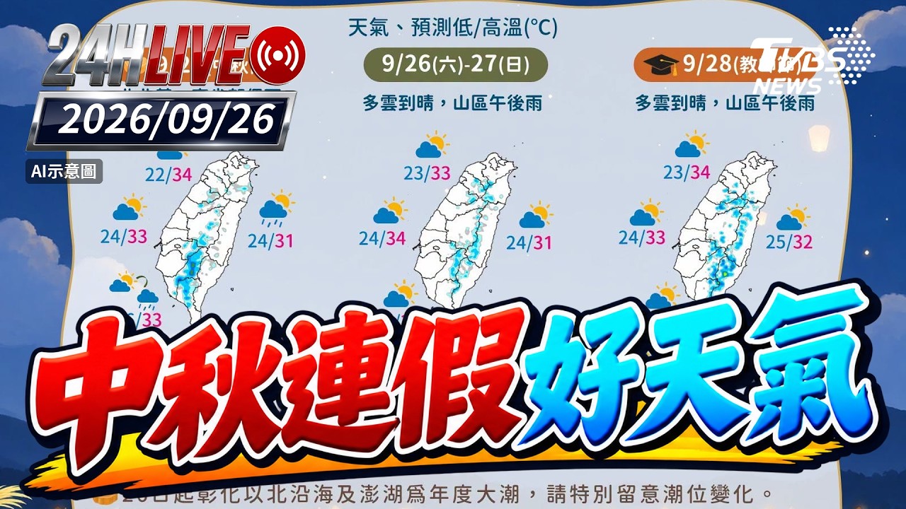 【LIVE】中秋連假好天氣|20260926|TVBS新聞網