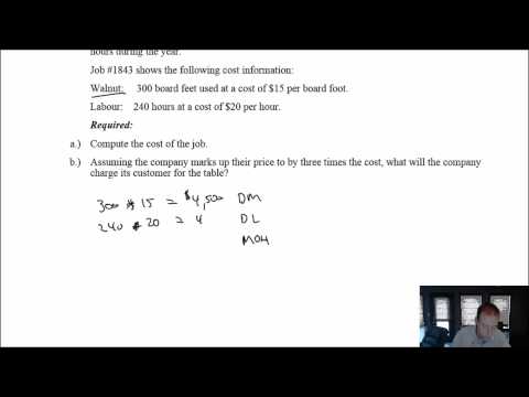 MA Module 3 Video 2 Predetermined Overhead Rate Problem 3 2A