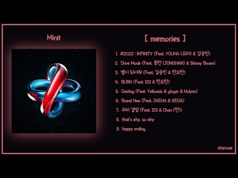 Minit - memories | Full-Album, 전곡 듣기