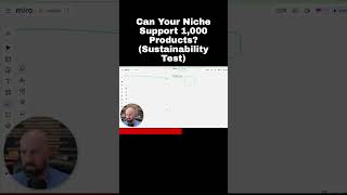 Can Your Niche Support 1,000 Products? (Sustainability Test)