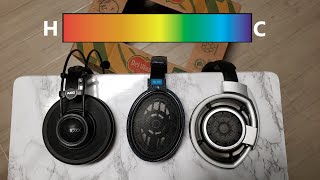 Sound Acclimation Discussion (How Much is TOO Much?)