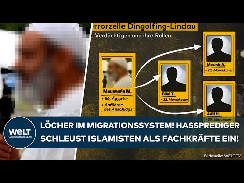 TERROR IN DEUTSCHLAND: Perfide Maschen! Islamisten missbrauchen Schlupflöcher im Asylsystem
