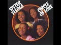 Sister Sledge●Protect Our Love●1975