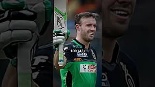 Fastest Century in IPL History till date 🏏✨// #ipl #ipl2023 #shorts #ytshorts