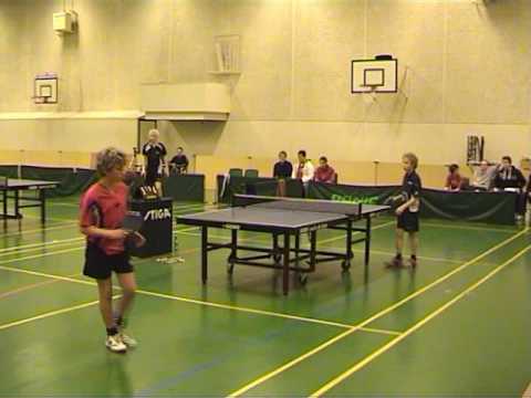 080412 DrDiv Semi, Alexander Meyer - Mads Jørgensen