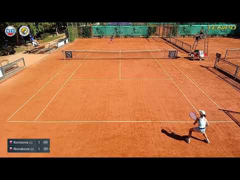 Sofia Rachel Kocisova - Viktoria Novakova (F)