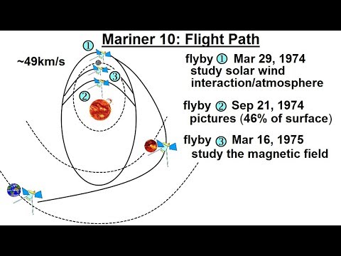 Astronomy Ch 10 Mercury 1 of 42 Basic Properties