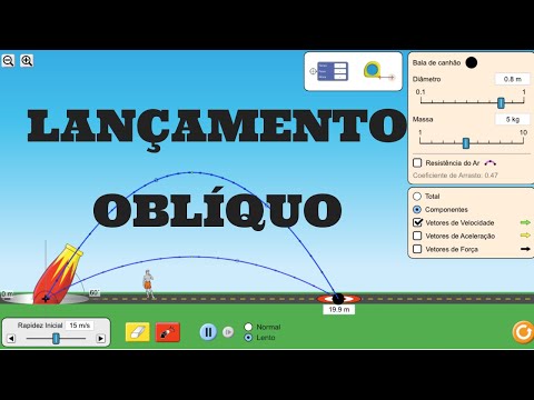 Lançamento Oblíquo