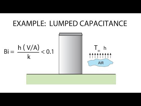 Heat Transfer L14 p4 - Example - Lumped Capacitance Method
