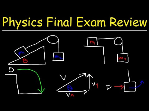 Physics 1 Final Exam Review Video