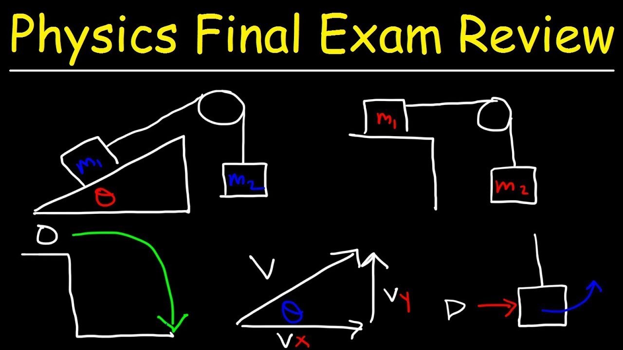 Watch video Physics 1 Final Exam Review Now Physics 1 Final Exam Review