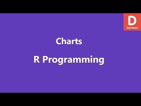 R Programming Draw Chart