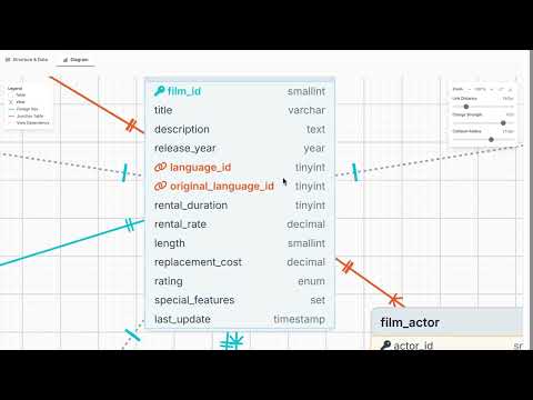 Database Diagram Viewer Walkthrough