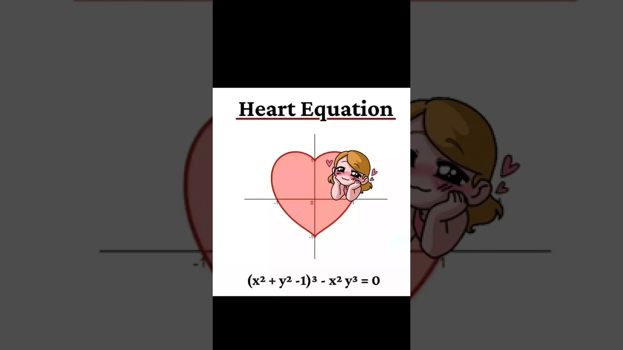 Heart equation ❤️