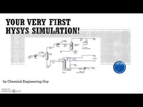 About this Intro Course