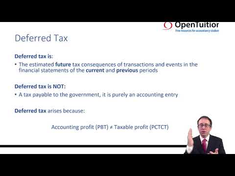 IAS 12 - deferred tax - ACCA Financial Reporting (FR)