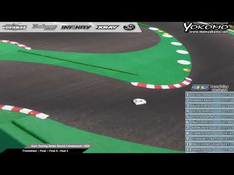 2019/20 Yokomo Euro Touring Series Rd3 - Frontwheel A-Main 3