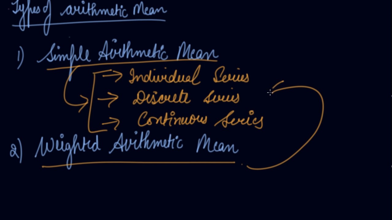Types of Arithmetic Mean , Merits & Demerits | Class 11 Economics Measures of Central Tendency