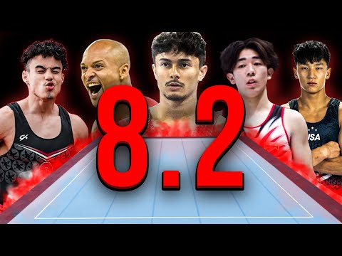 8.2D WORLD HARDEST FLOOR ROUTINE (new rules 2025)