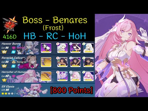 Honkai Impact 3 | Red Lotus 416D : Benares | 800 Points HB - RC - HoH (+Elf Elysia)