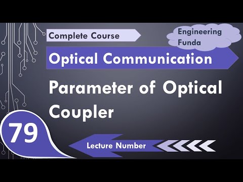 Parameters of Optical Couplers Optical Splitting Excess Loss Insertion Loss Cross Talk