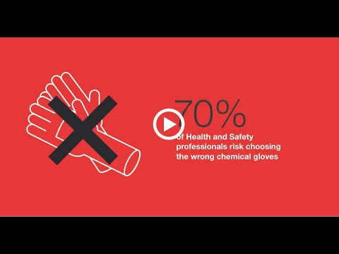 Are You Using the Right Chemical Protection Gloves?