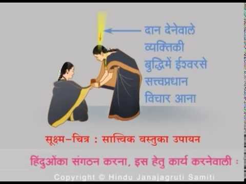 Spiritual science behind offering sattvik items as upayan