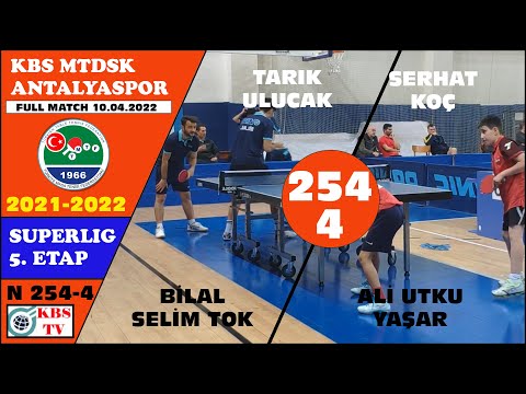 KBS MTDSK - ANTALYASPOR MAÇ 4 | T. ULUCAK & B.S. TOK - S. KOÇ & A.U. YAŞAR | SÜPERLİG 5. ETAP