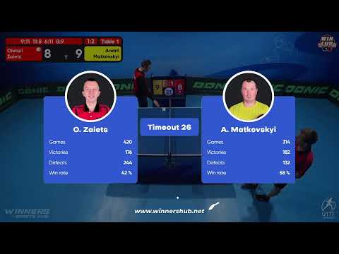 17:00 Oleksii Zaiets 1-3 Andrii Matkovskyi West 3 WIN CUP 27.11.2022 | TABLE TENNIS WINCUP