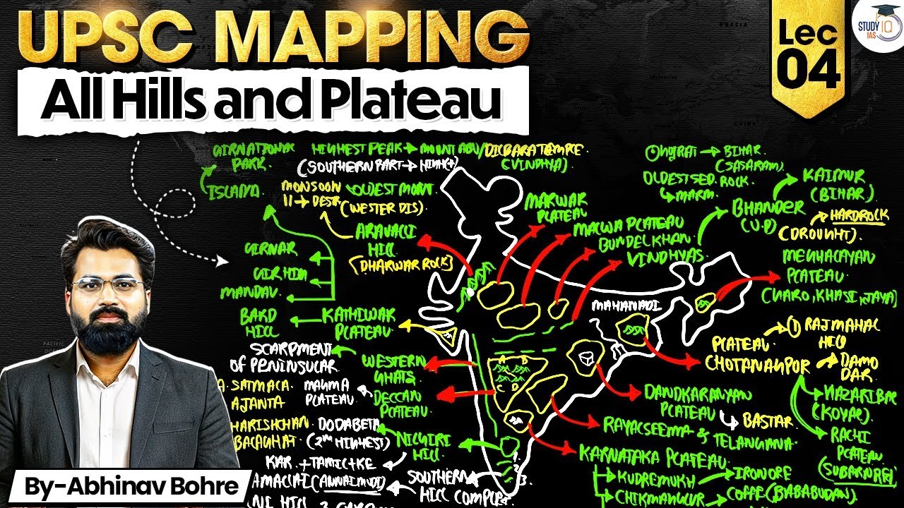 UPSC Geography Mapping Series 2026–27 | All Hills and Plateau | Lec 04 | StudyIQ IAS