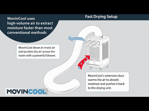 MovinCool Moisture Removal Applications
