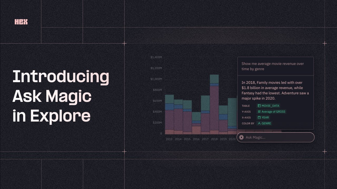 Ask Hex Magic: Conversational data exploration