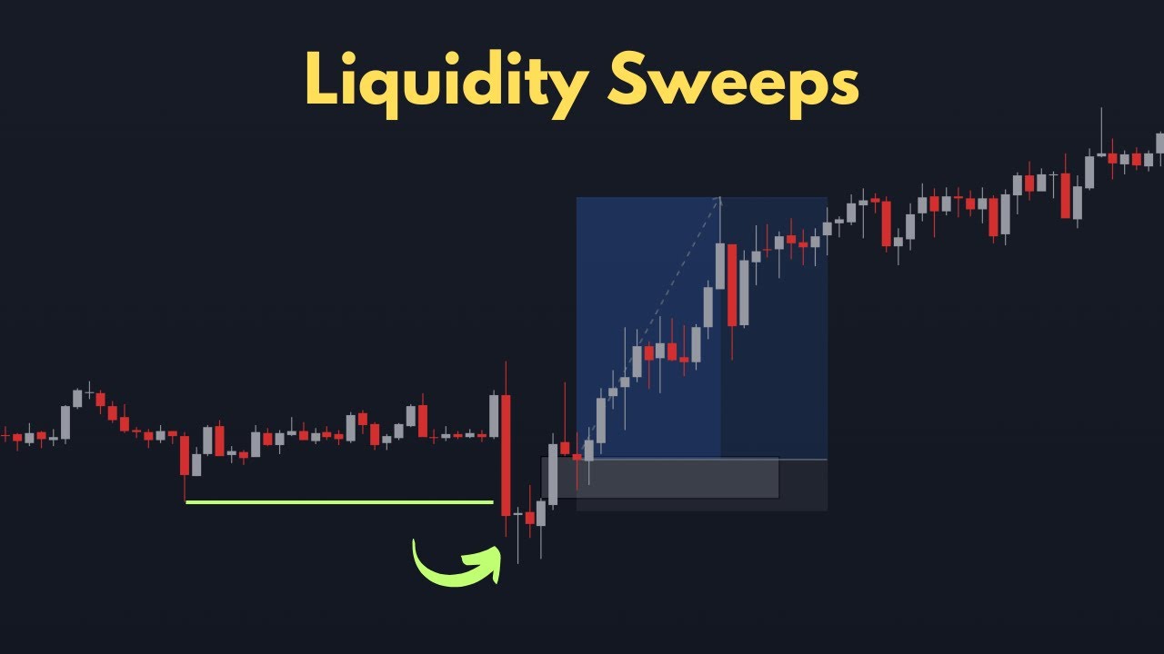 Liquidity