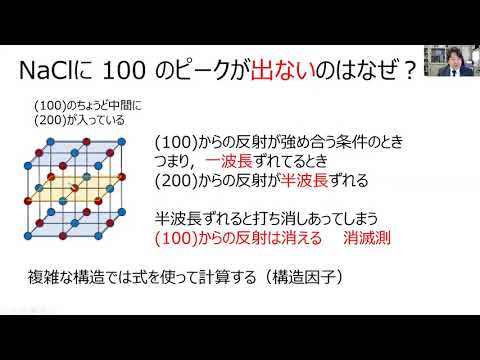 応用化学科 大学院無機機能化学特論　第6回その5