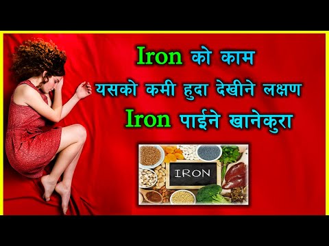 धेरै आईरन पाइने खानेकुरा | लक्षणहरू | Iron Rich Foods in Nepali | Symptoms of iron deficiency