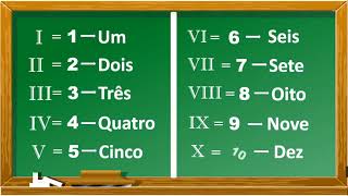 Números Romanos