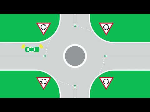 Roundabout Rules explained by NRMA Driver Training
