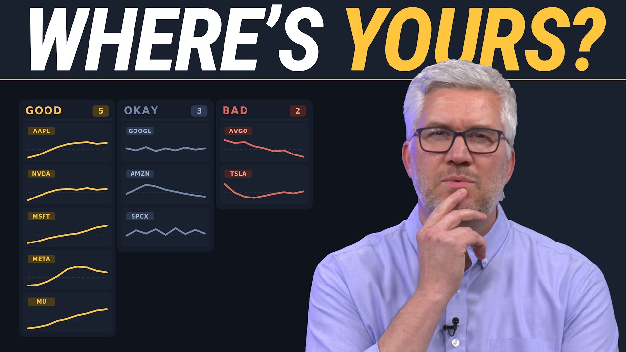 The Market’s Most Important Growth Stocks: Dave’s Dirty Dozen