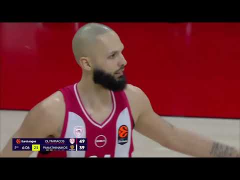 Τα Highlights του Ολυμπιακός - Παναθηναϊκός (06/03/26)