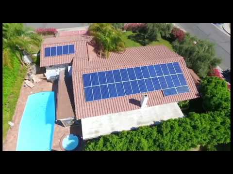 Find out how to get Power Over Time