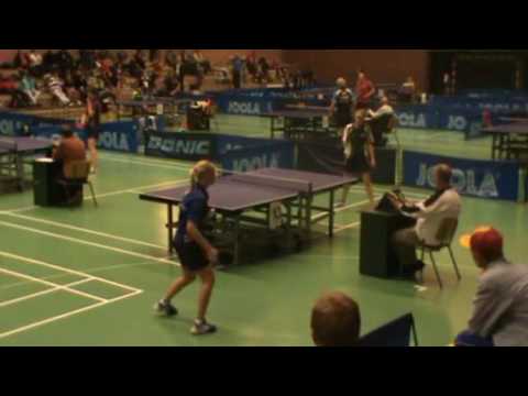 091010 Sisu2009, Simone Dueholm - Pernille Søndergaard