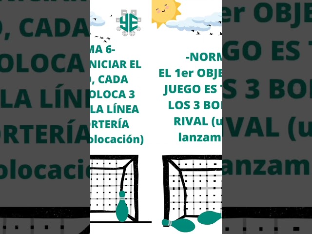 Vídeo relacionado con Stikbomball. Nueva propuesta de deporte alternativo de la investigación en el aula a la hibridación de modelos pedagógicos y la neuroeducación física: 01 (Educación)
