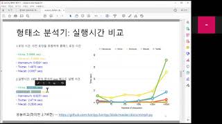 6-1주 한국어 형태소 분석기 실습:  KoNLPy (강승식 교수)