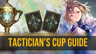 [討論] Zhiff的Strategy Pick Cup Vol.5指南