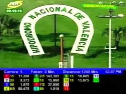 Resumen Viernes, 09 de Octubre de 2015 - Valencia